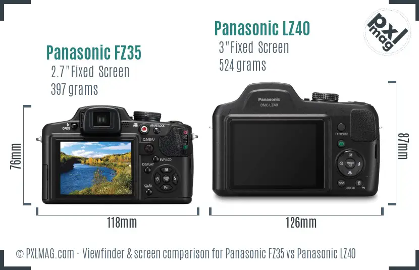 Panasonic FZ35 vs Panasonic LZ40 Screen and Viewfinder comparison
