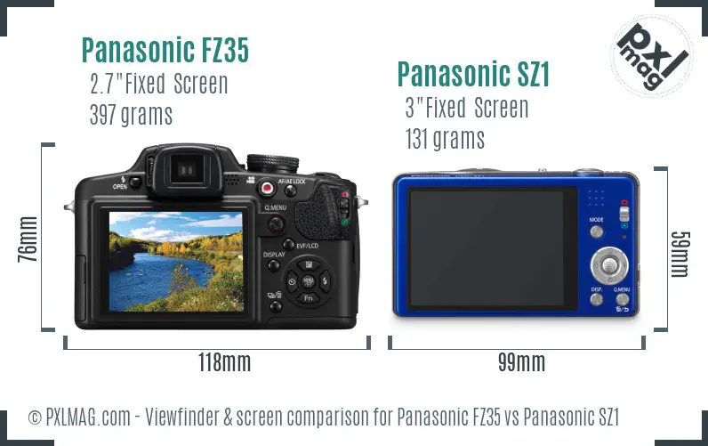 Panasonic FZ35 vs Panasonic SZ1 Screen and Viewfinder comparison