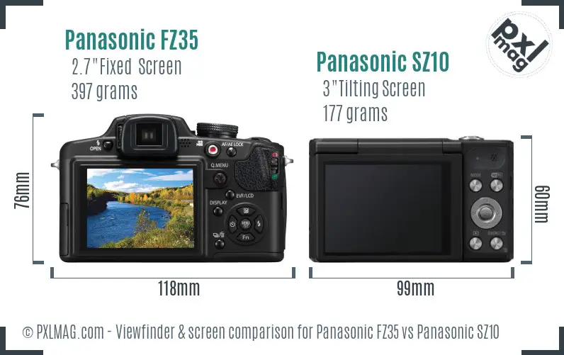Panasonic FZ35 vs Panasonic SZ10 Screen and Viewfinder comparison