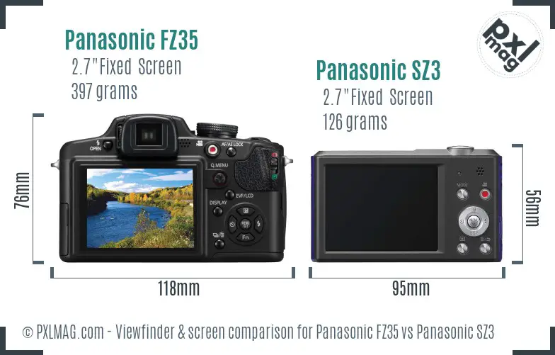 Panasonic FZ35 vs Panasonic SZ3 Screen and Viewfinder comparison
