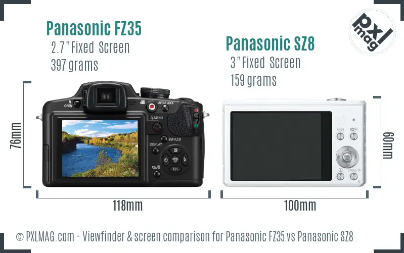 Panasonic FZ35 vs Panasonic SZ8 Screen and Viewfinder comparison