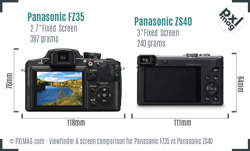 Panasonic FZ35 vs Panasonic ZS40 Screen and Viewfinder comparison