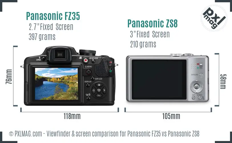 Panasonic FZ35 vs Panasonic ZS8 Screen and Viewfinder comparison