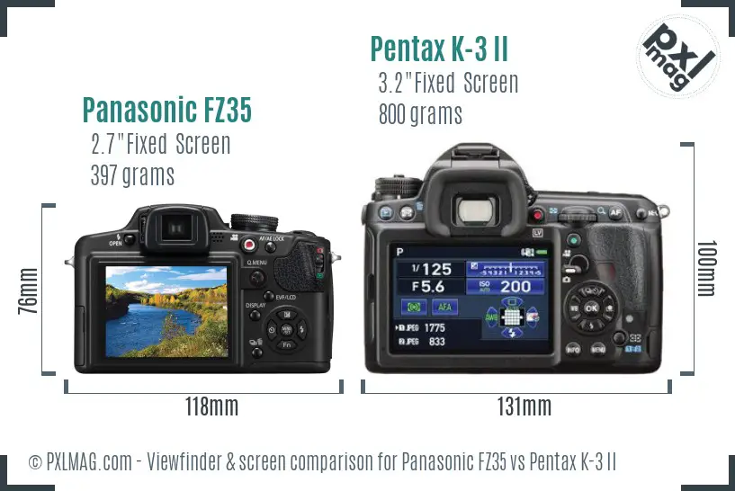 Panasonic FZ35 vs Pentax K-3 II Screen and Viewfinder comparison