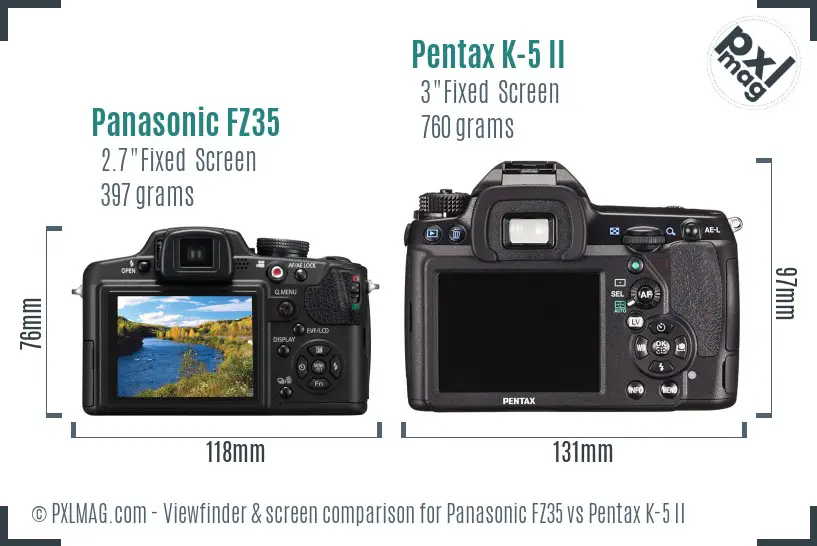 Panasonic FZ35 vs Pentax K-5 II Screen and Viewfinder comparison