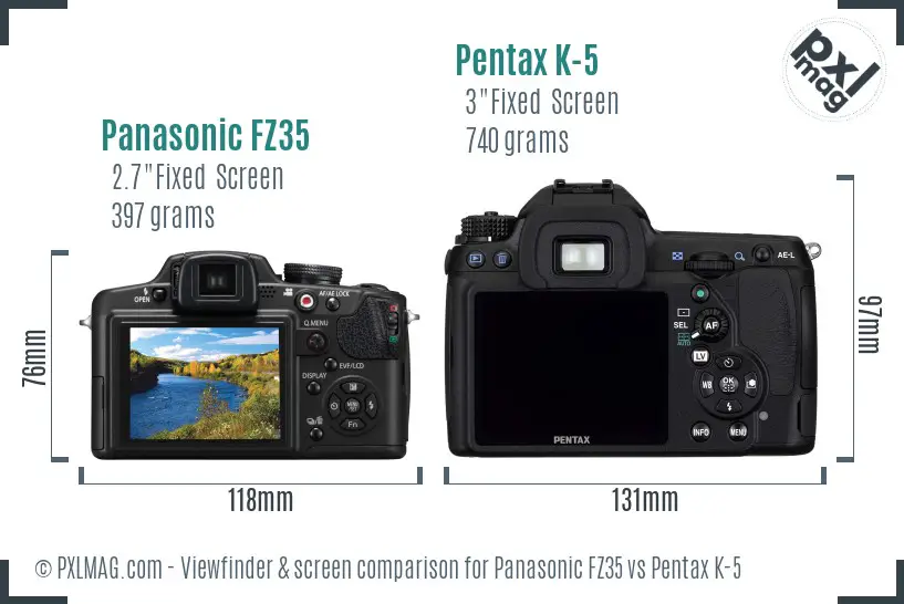 Panasonic FZ35 vs Pentax K-5 Screen and Viewfinder comparison