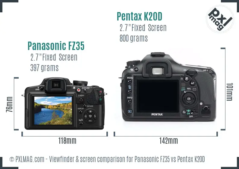 Panasonic FZ35 vs Pentax K20D Screen and Viewfinder comparison