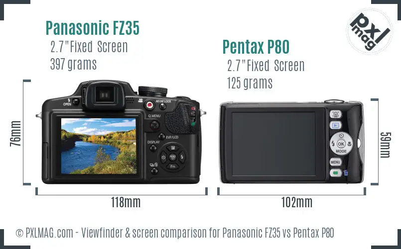 Panasonic FZ35 vs Pentax P80 Screen and Viewfinder comparison
