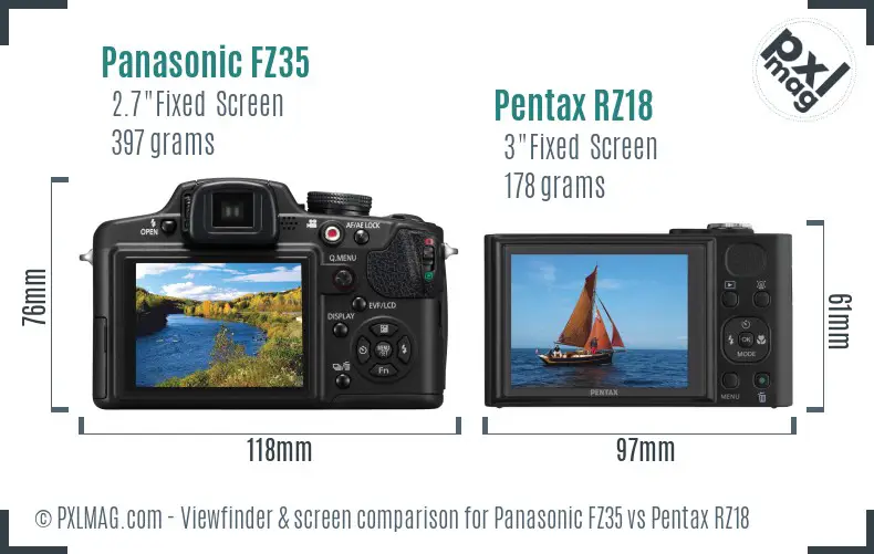 Panasonic FZ35 vs Pentax RZ18 Screen and Viewfinder comparison