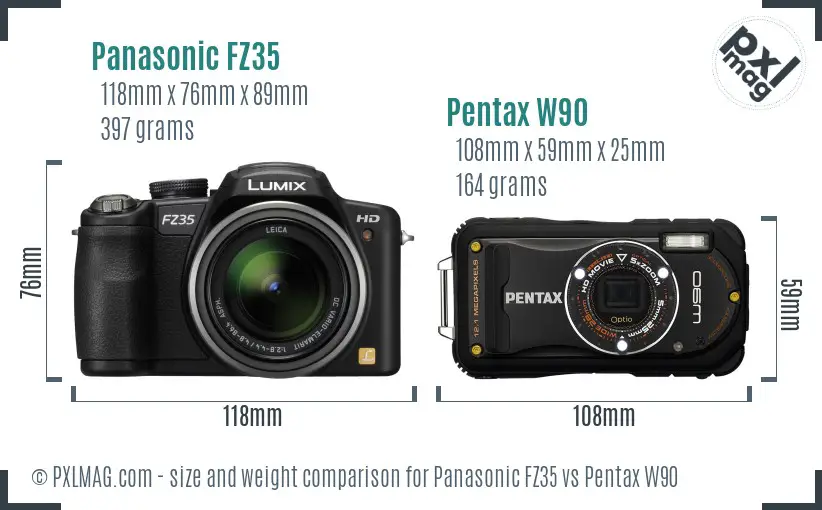 Panasonic FZ35 vs Pentax W90 size comparison