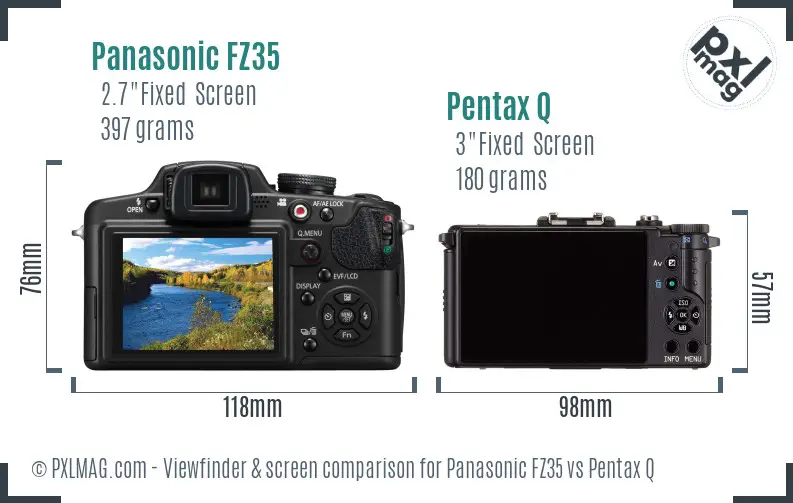 Panasonic FZ35 vs Pentax Q Screen and Viewfinder comparison