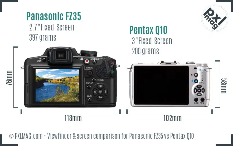Panasonic FZ35 vs Pentax Q10 Screen and Viewfinder comparison