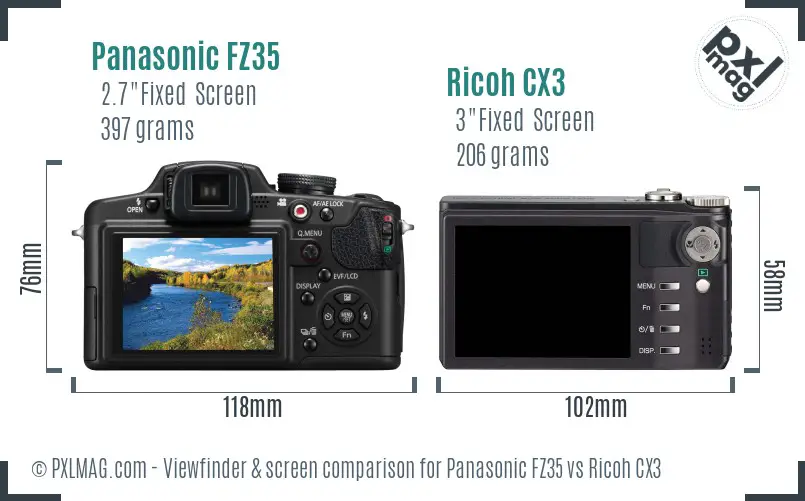 Panasonic FZ35 vs Ricoh CX3 Screen and Viewfinder comparison