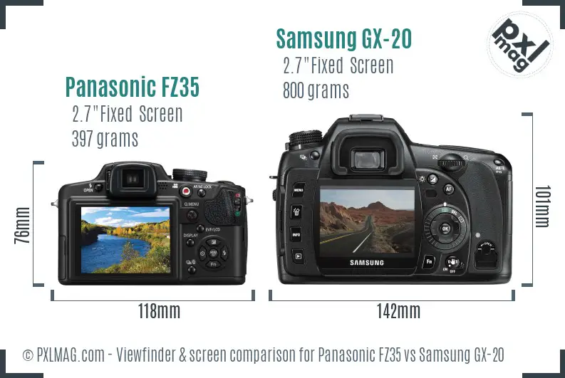 Panasonic FZ35 vs Samsung GX-20 Screen and Viewfinder comparison