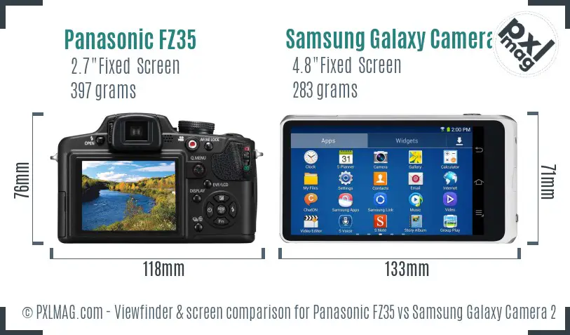 Panasonic FZ35 vs Samsung Galaxy Camera 2 Screen and Viewfinder comparison