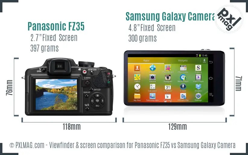 Panasonic FZ35 vs Samsung Galaxy Camera Screen and Viewfinder comparison Panasonic FZ35 vs Samsung Galaxy Camera Screen and Viewfinder comparison