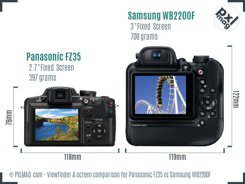 Panasonic FZ35 vs Samsung WB2200F Screen and Viewfinder comparison