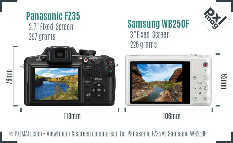 Panasonic FZ35 vs Samsung WB250F Screen and Viewfinder comparison