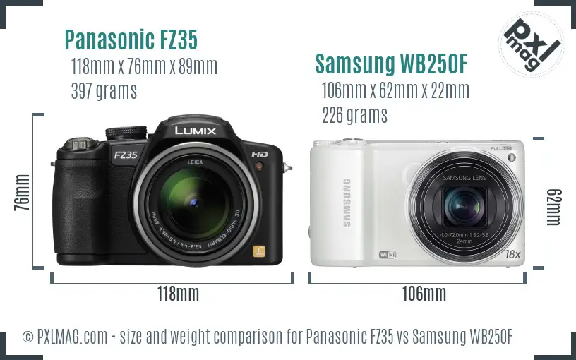 Panasonic FZ35 vs Samsung WB250F size comparison