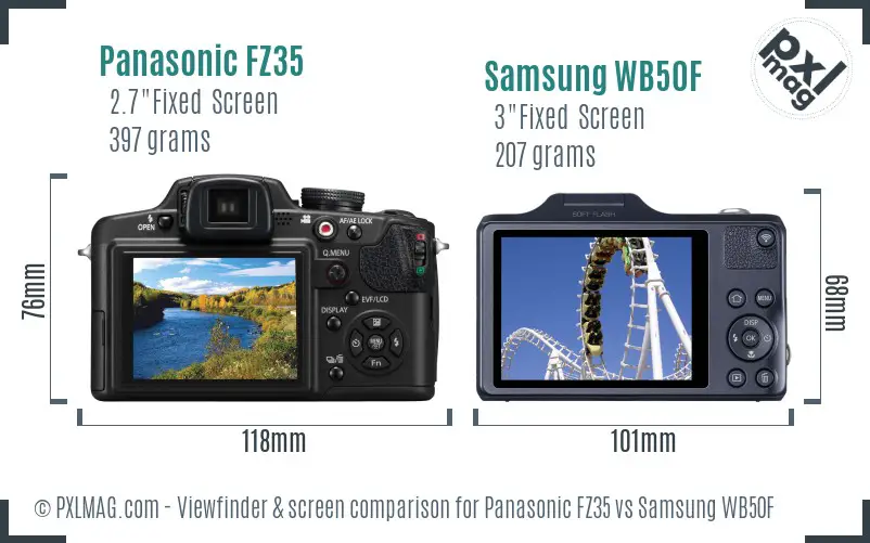 Panasonic FZ35 vs Samsung WB50F Screen and Viewfinder comparison