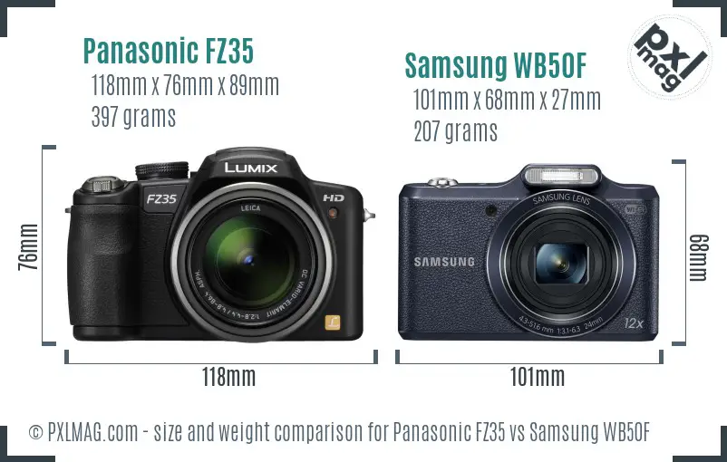 Panasonic FZ35 vs Samsung WB50F size comparison