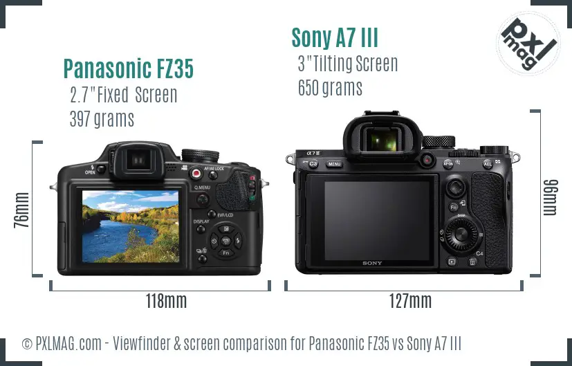 Panasonic FZ35 vs Sony A7 III Screen and Viewfinder comparison