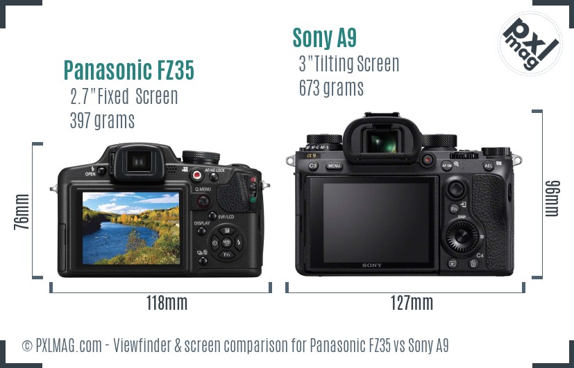 Panasonic FZ35 vs Sony A9 Screen and Viewfinder comparison