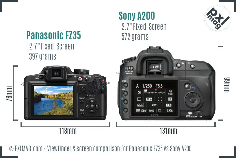 Panasonic FZ35 vs Sony A200 Screen and Viewfinder comparison