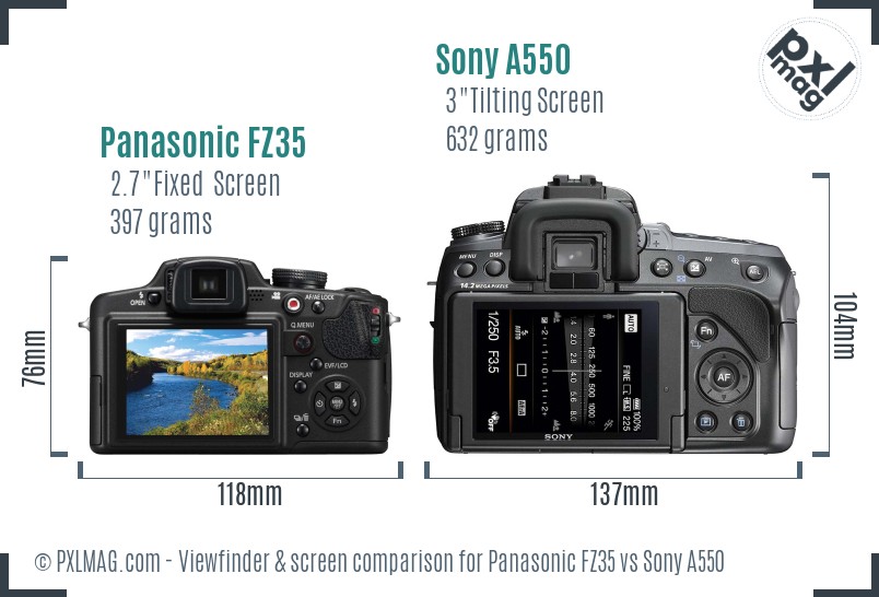 Panasonic FZ35 vs Sony A550 Screen and Viewfinder comparison