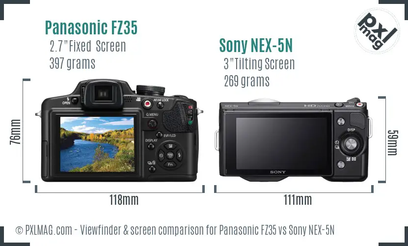 Panasonic FZ35 vs Sony NEX-5N Screen and Viewfinder comparison Panasonic FZ35 vs Sony NEX-5N Screen and Viewfinder comparison
