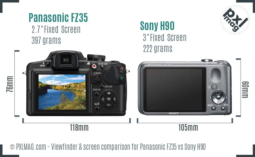 Panasonic FZ35 vs Sony H90 Screen and Viewfinder comparison