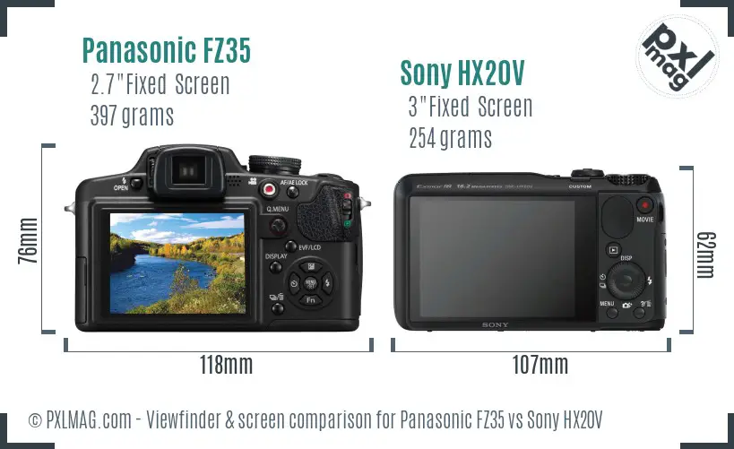 Panasonic FZ35 vs Sony HX20V Screen and Viewfinder comparison