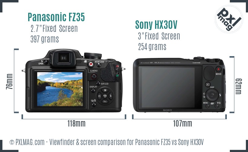 Panasonic FZ35 vs Sony HX30V Screen and Viewfinder comparison
