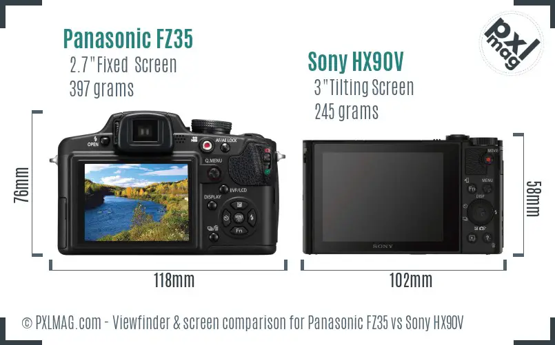 Panasonic FZ35 vs Sony HX90V Screen and Viewfinder comparison