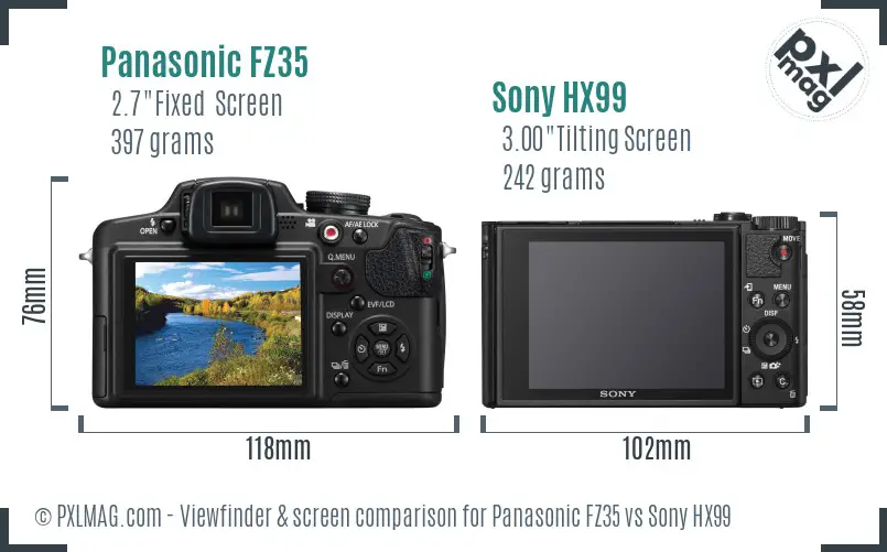 Panasonic FZ35 vs Sony HX99 Screen and Viewfinder comparison