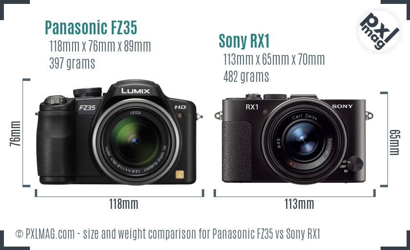 Panasonic FZ35 vs Sony RX1 size comparison