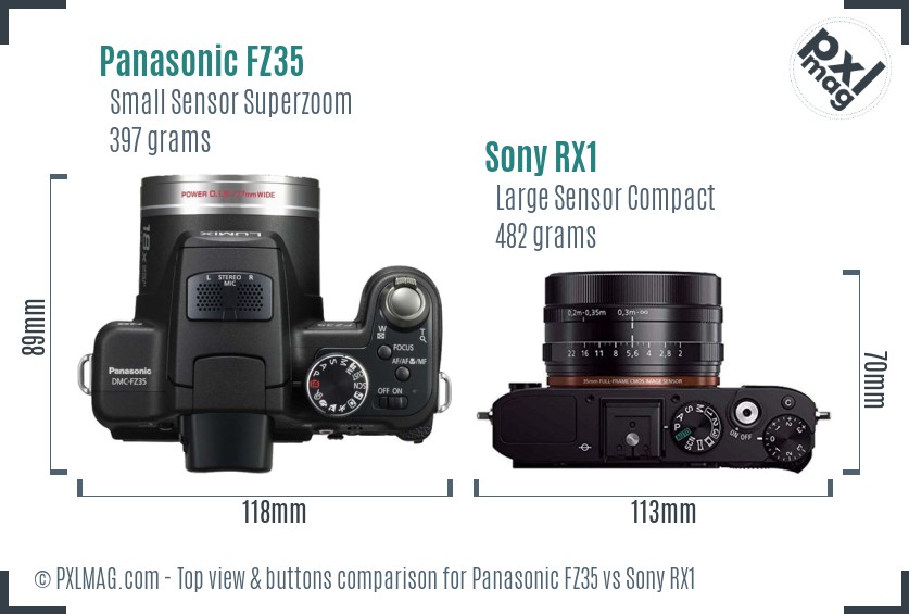 Panasonic FZ35 vs Sony RX1 top view buttons comparison