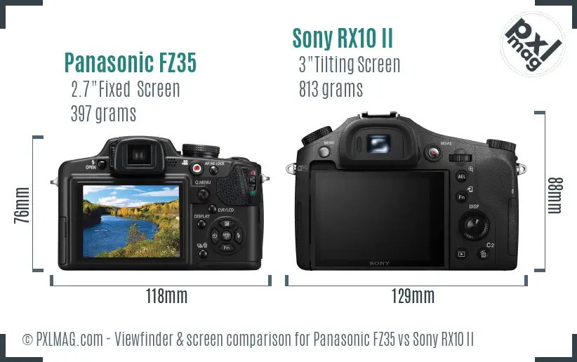 Panasonic FZ35 vs Sony RX10 II Screen and Viewfinder comparison