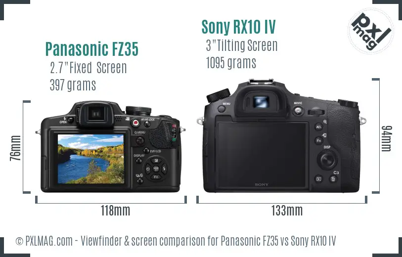 Panasonic FZ35 vs Sony RX10 IV Screen and Viewfinder comparison