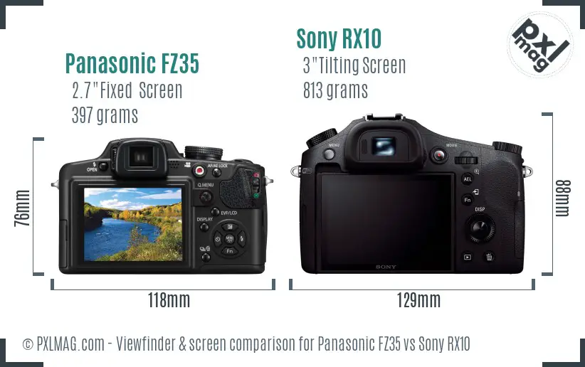Panasonic FZ35 vs Sony RX10 Screen and Viewfinder comparison