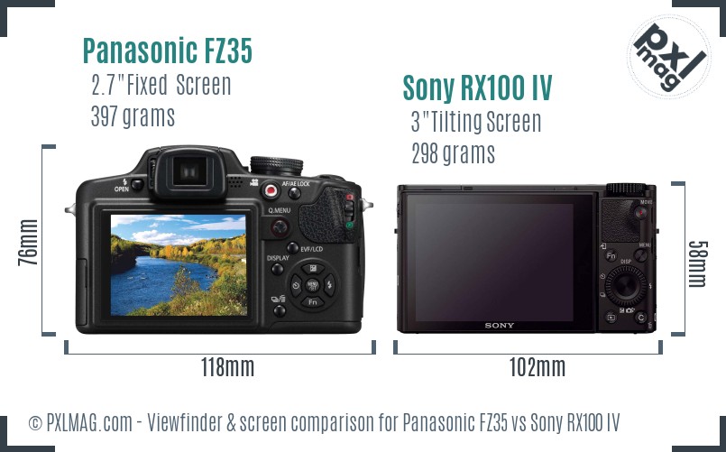Panasonic FZ35 vs Sony RX100 IV Screen and Viewfinder comparison