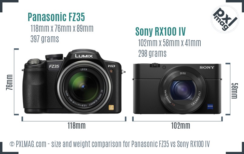 Panasonic FZ35 vs Sony RX100 IV size comparison
