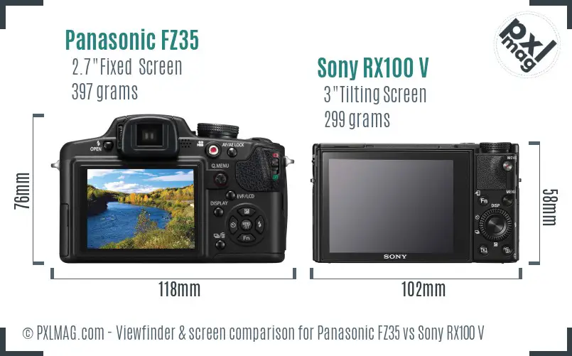Panasonic FZ35 vs Sony RX100 V Screen and Viewfinder comparison
