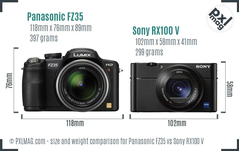 Panasonic FZ35 vs Sony RX100 V size comparison