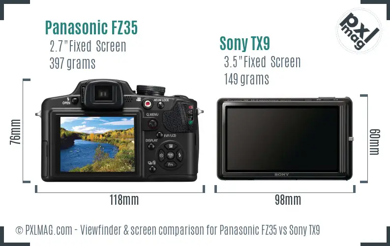Panasonic FZ35 vs Sony TX9 Screen and Viewfinder comparison