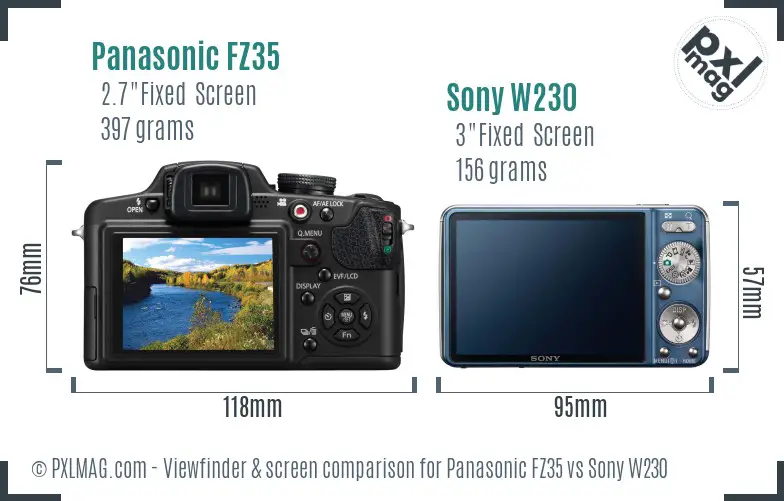 Panasonic FZ35 vs Sony W230 Screen and Viewfinder comparison