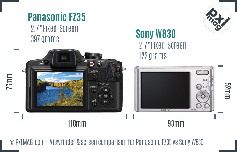 Panasonic FZ35 vs Sony W830 Screen and Viewfinder comparison