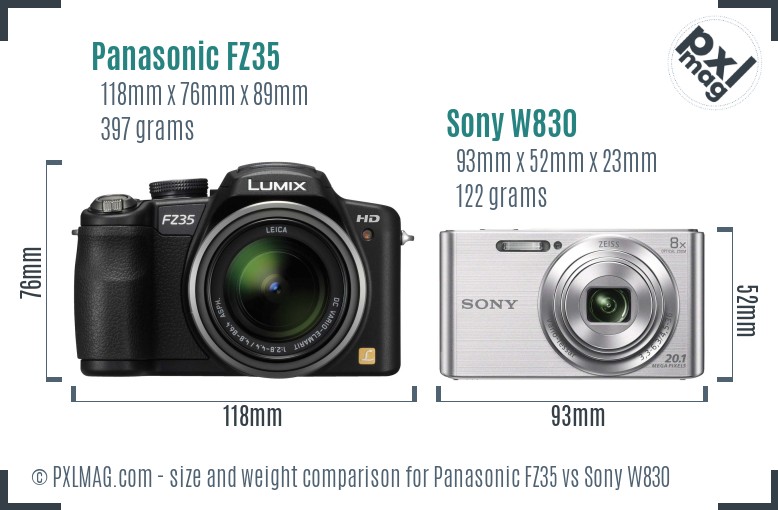 Panasonic FZ35 vs Sony W830 size comparison