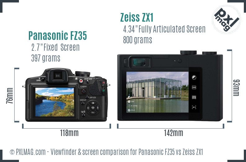 Panasonic FZ35 vs Zeiss ZX1 Screen and Viewfinder comparison