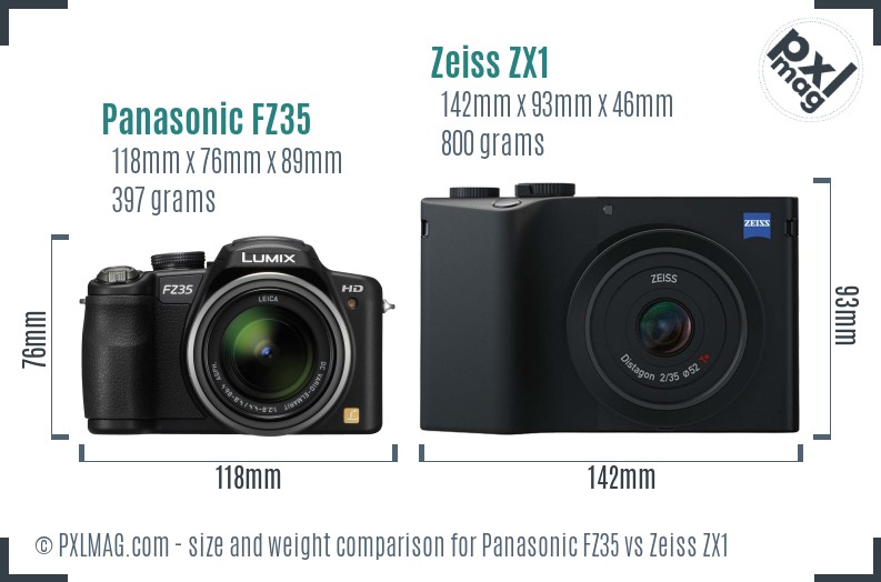 Panasonic FZ35 vs Zeiss ZX1 size comparison